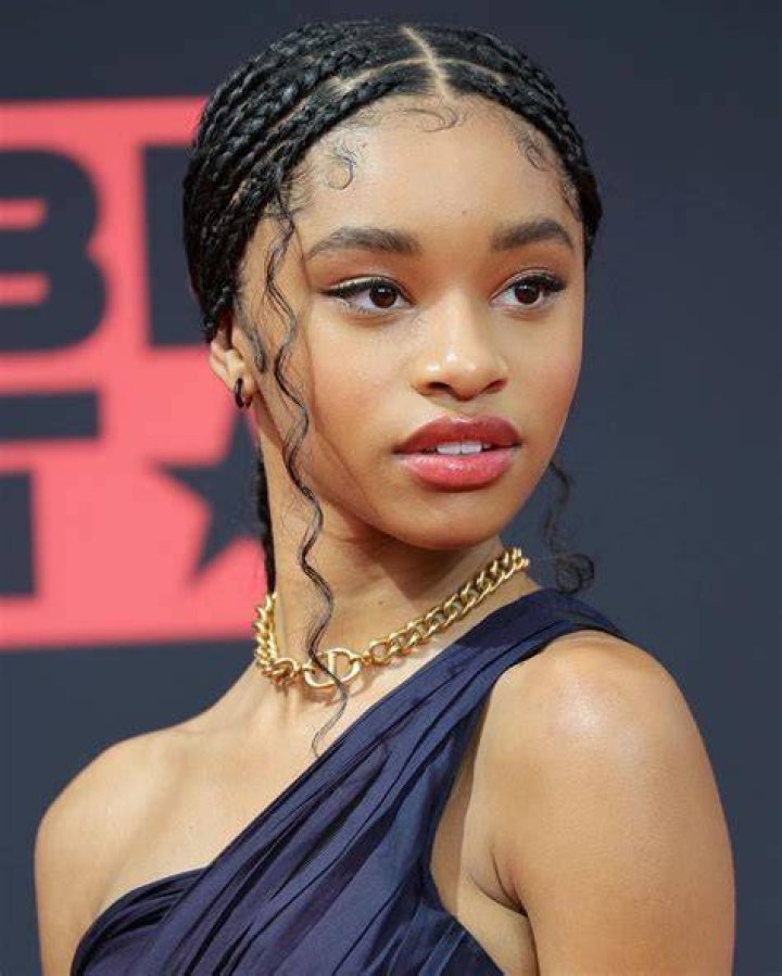 10 Teen Beautiful Black Actresses Under 20 2024 mrDustBin