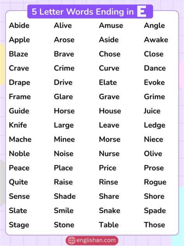 5 Letter Words Ending With Es Printable Calendars AT A GLANCE