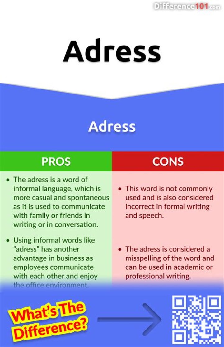 Adress vs. Address What's the difference? Ask Difference