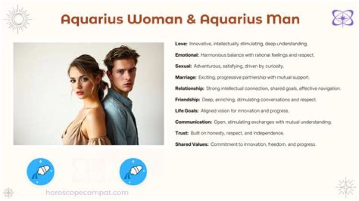 Aquarius Man and Aquarius Woman Compatibility Love, Sex, and Chemistry