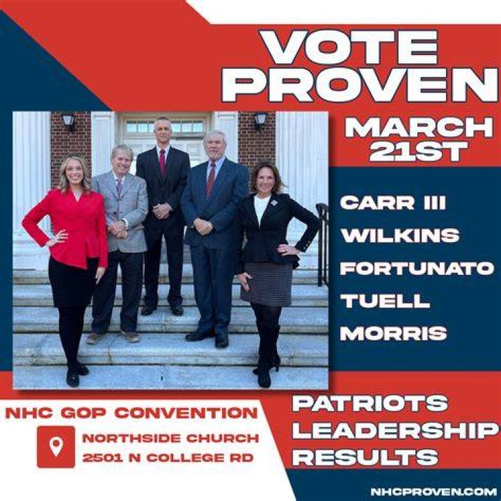 Aubrey Tuell NHC GOP Proven