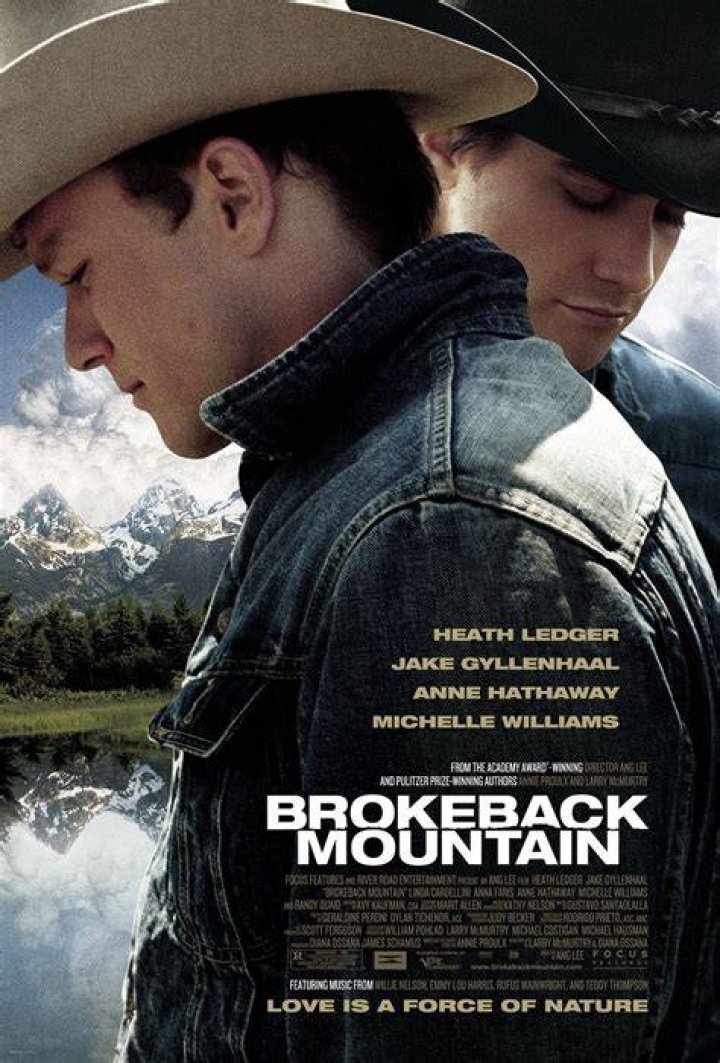 Brokeback Mountain Review A Controversial Groundbreaking Film About