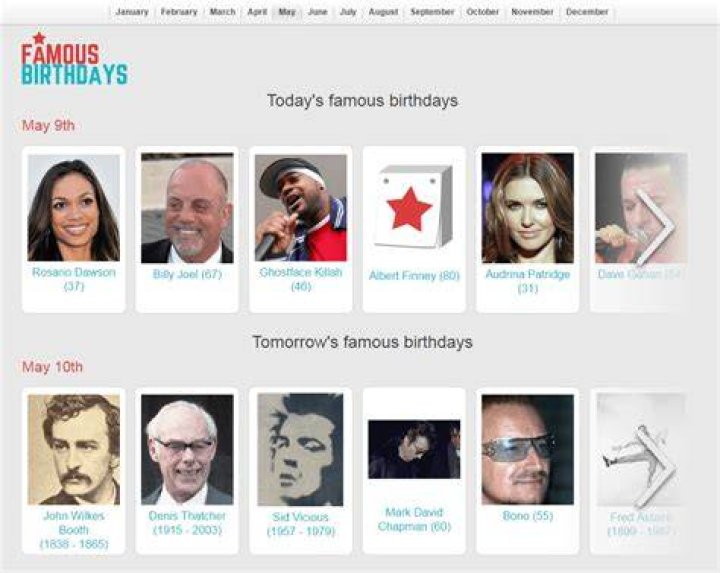 Celebrities born on February 7th YouTube