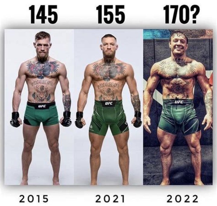 Conor McGregor weight gain, body transformation stuns UFC fans news