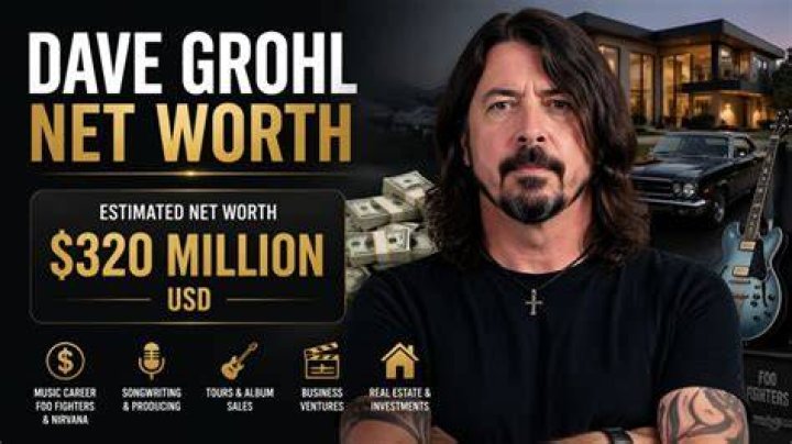Dave Chapelle’s Net Worth, How Much Is Dave Chapelle’s Worth Storia