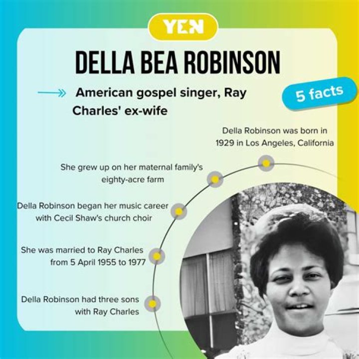 Della Beatrice Howard Robinson: A Life Well Lived