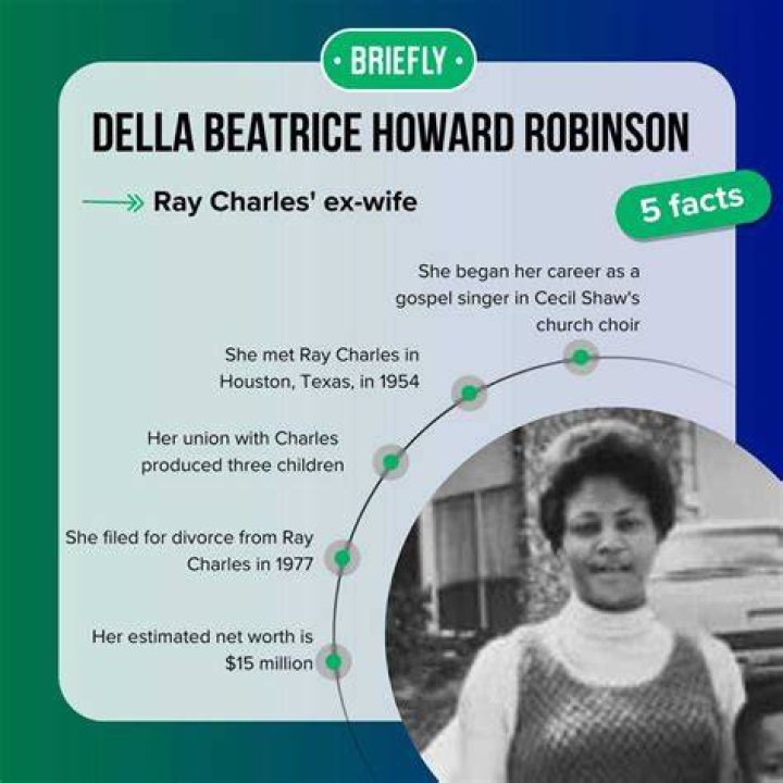 Della Beatrice Howard Robinson Ray Charles ExWife, Life, Divorce