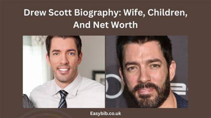 Drew Scott Biography Facts, Childhood, Family Life & Achievements of
