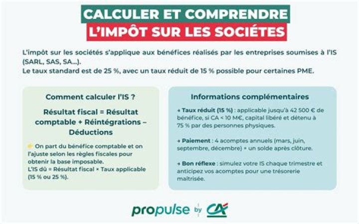 &Eacute;pingl&eacute; sur Motivated2Achieve