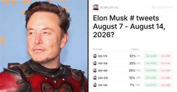 Elon Musk tweets 'free the nip' after going shirtless in Mykonos