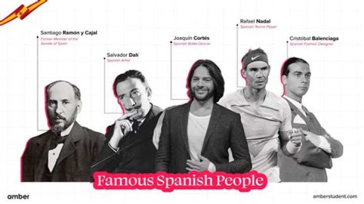 Famous Spanish Speaking People