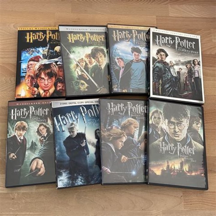 Harry Potter 8Film Collection 20th Anniversary Amazon.in Daniel