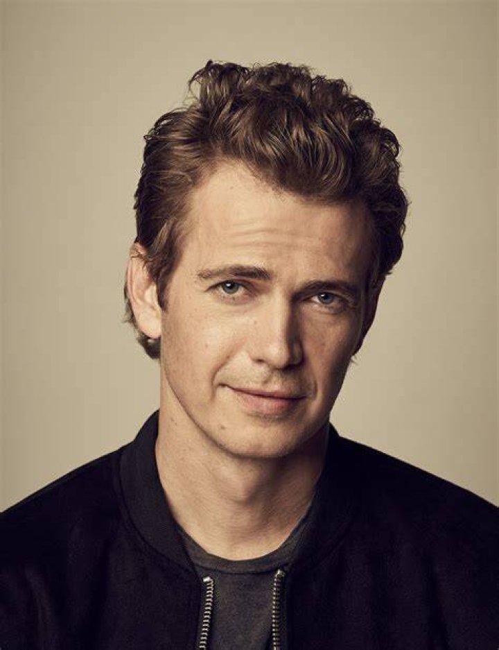 Hayden Christensen Overview