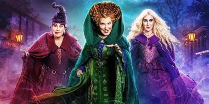 Hocus Pocus 2 how do the Sanderson Sisters return?