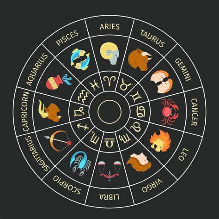 HOROSCOPES (Week of October 20 October 26) The State Times