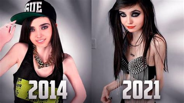 How Eugenia could a healthy person EUGENIACOONEY