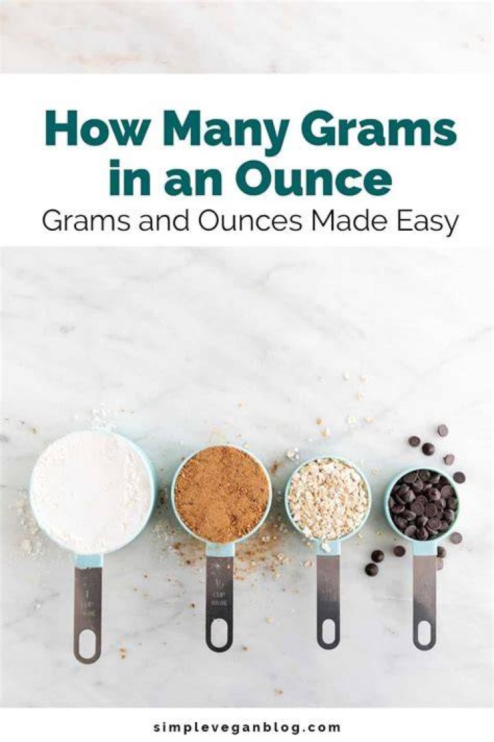 How Many Grams Are In An Ounce? (+ Conversion Guide!) Live Eat Learn