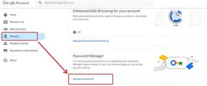 How to Check My Google Ranking (7 EASY Methods) LinkDoctor&trade;
