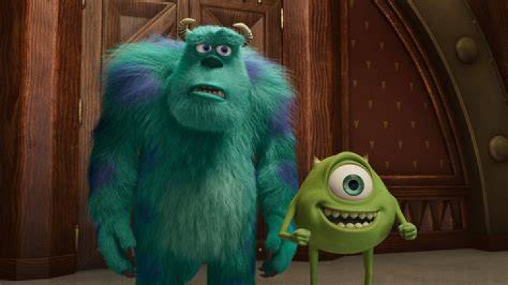 James P. Sullivan Mike Wazowski Monsters, Inc. Pixar Film, Animation