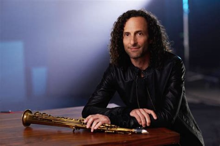 Kenny G's wife files for legal separation CBS News