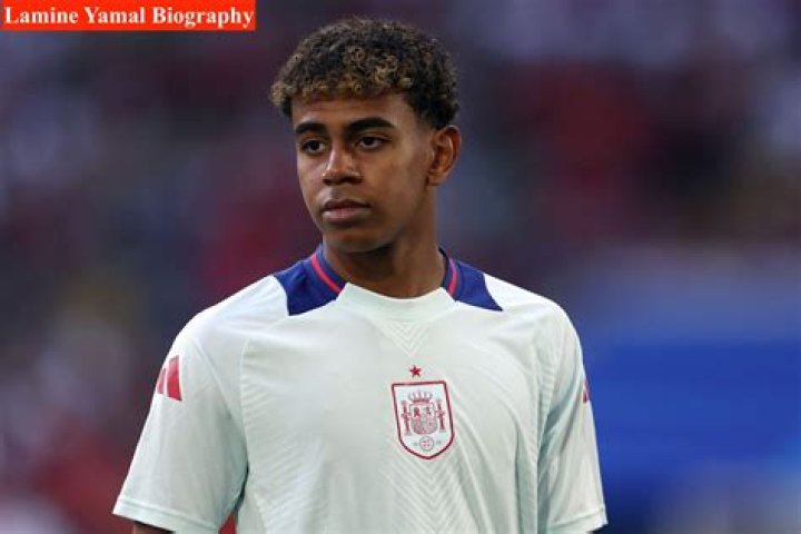 Lamine Yamal bio, age, career, net worth, parent, husband