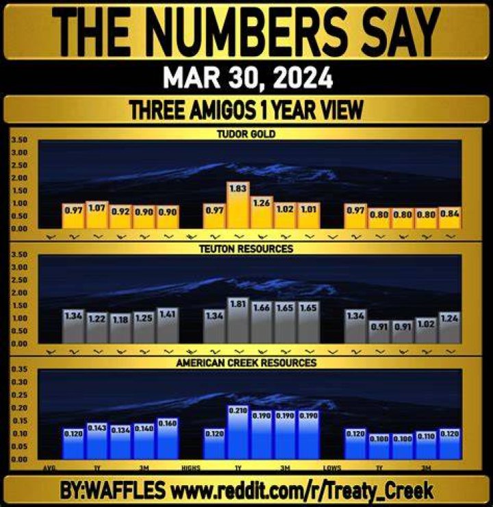 Last Updated Mar 30, 2017 at 340 pm EST