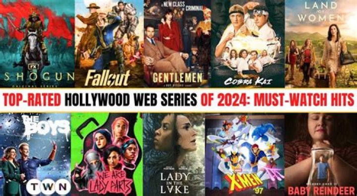 Latest Entertainment Website Hollywood top 10 hot actress Wallpaper