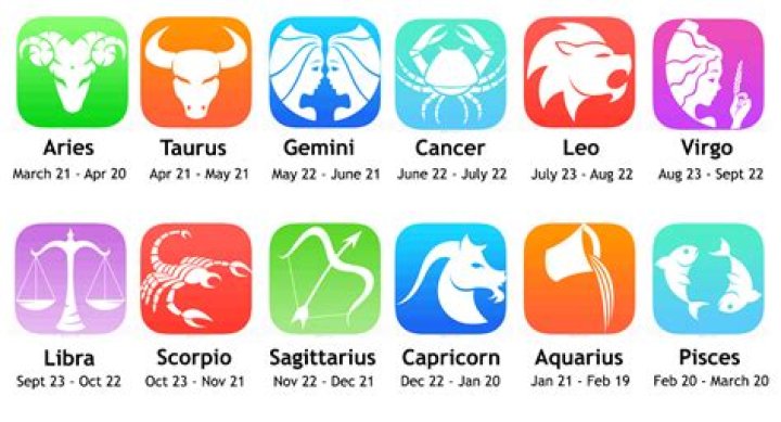 Love horoscopes 2014 for Air signs Gemini, Libra, Aquarius Daily Star