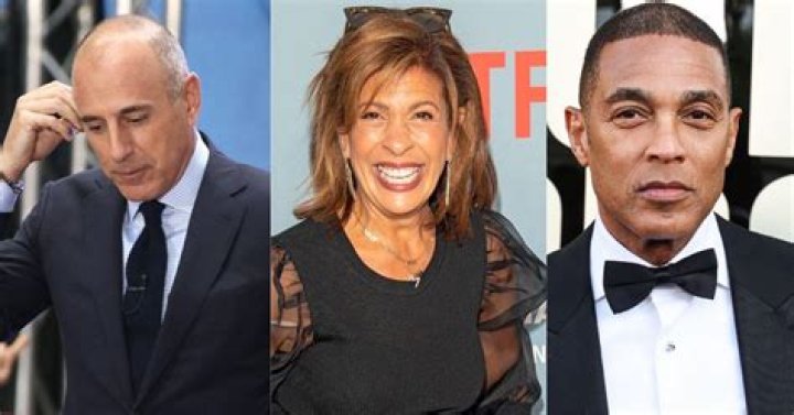 Matt Lauer Isolated After Scandal, Now Slowly Emerging From Seclusion