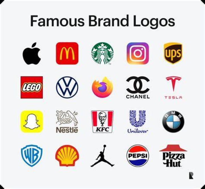 Most Famous Logos With A Face Et Symbole Sens Histoire Png Marque My
