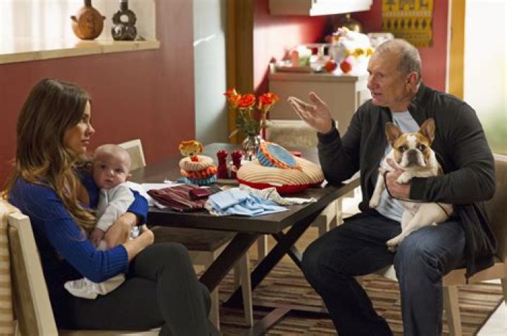 MovieHolics (04/12 Ed O’Neill turns 69!!)