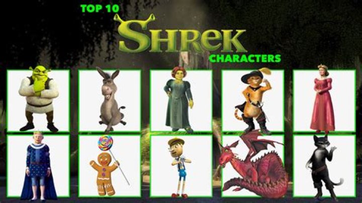 my top 10 favorite shrek characters by cartoonstarreviews on DeviantArt