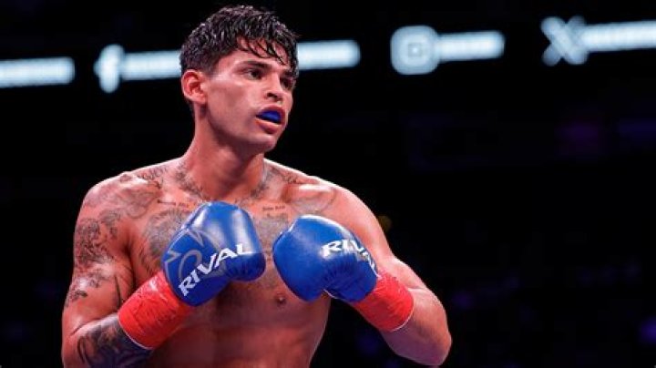 New Faces Ryan Garcia The Ring