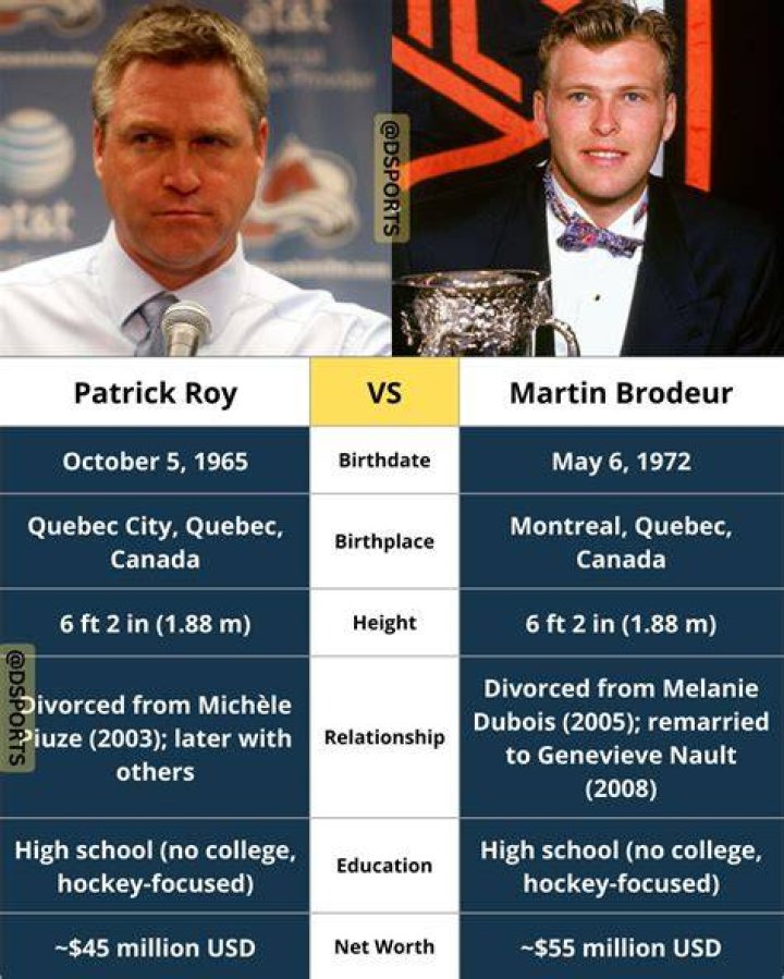 Patrick Roy Had One of the Strangest Superstitions in All of Hockey