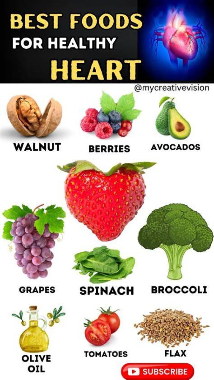 Pin on ♥ Be Healthy, Whole, and Well ♥