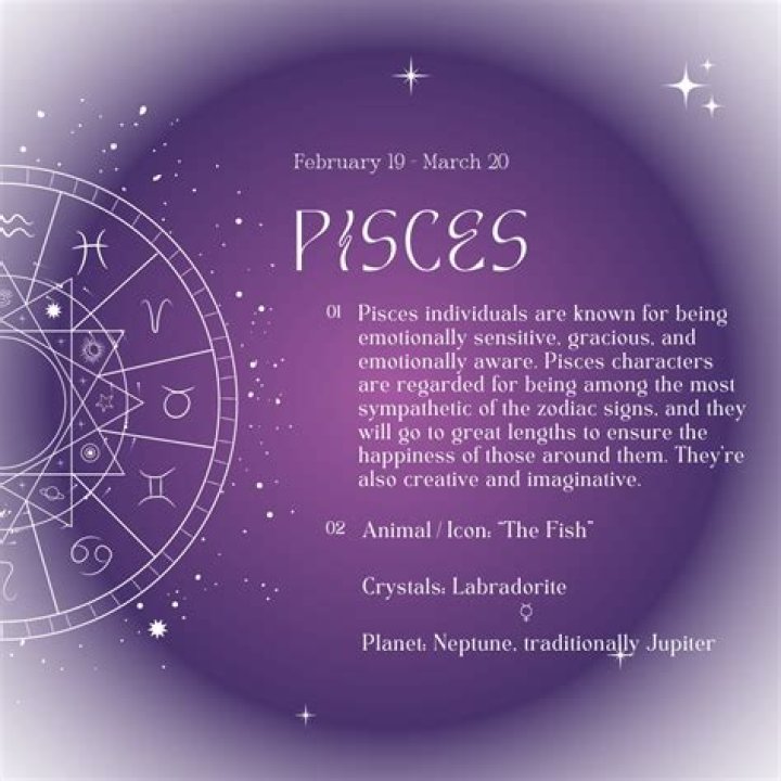 Pisces Zodiac Sign The Properties and Characteristics of the Pisces