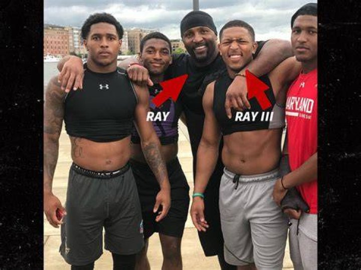 Ray Lewis son Ray Lewis III has died at 28 Ladun Liadi's News