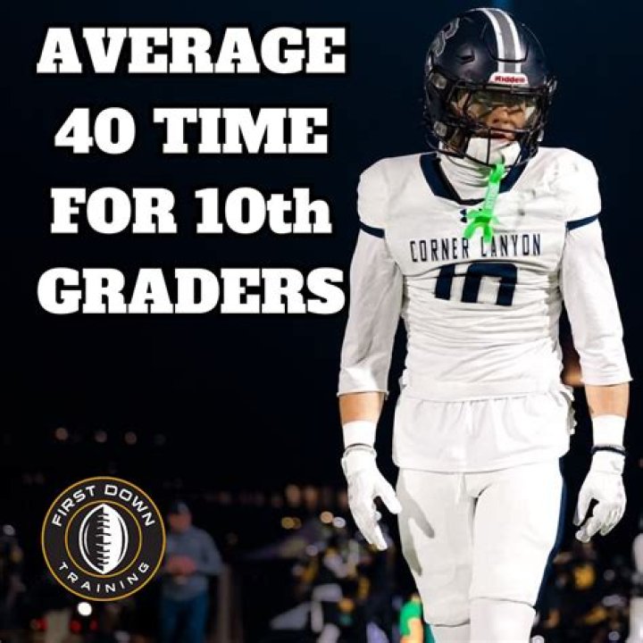 Sam Hartman&rsquo;s 40 Time and Combine Testing Numbers Here&rsquo;s How the 2024