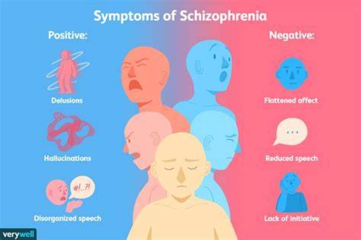 Schizophrenia Puts People at High Risk of Dying From COVID. That