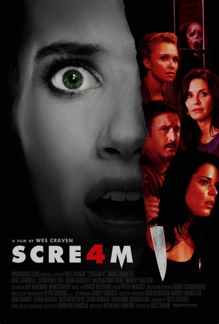 Scream 4 (2011) Alternative Poster PosterSpy