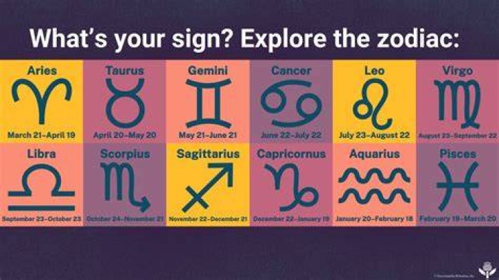 Sept 27th Zodiac Unveiling the Cosmic Influences on Your Personality