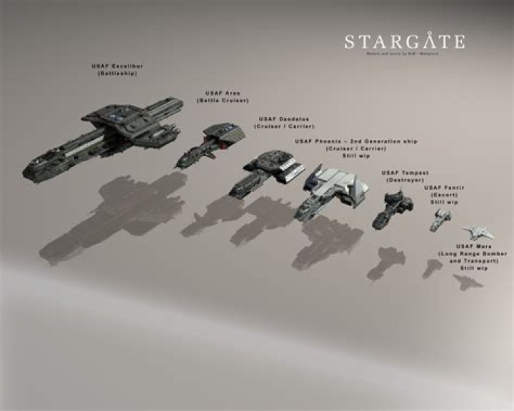 Stargate Ships, Stargate Sg1, Stargate Atlantis, Stargate Franchise