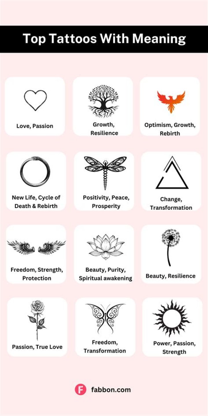 tattoo design meanings Free Tattoo Designs (freetattoo)