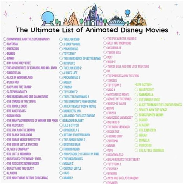 The Complete List of Disney's Moana Characters by DisneyLove