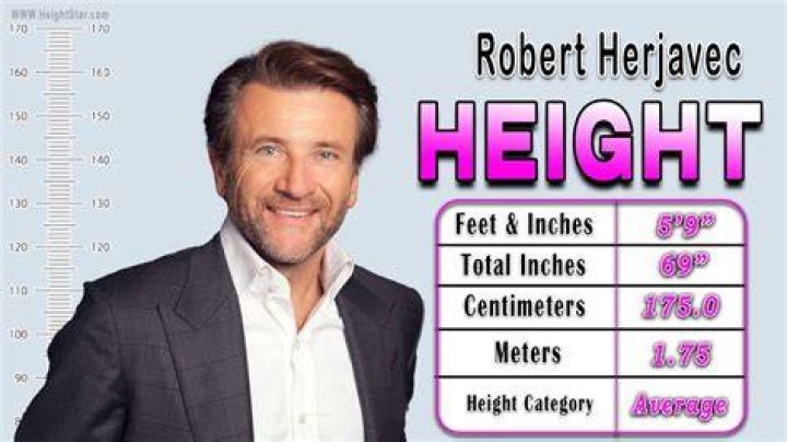 The Latest On Robert Height's New Bride: Unveiling The Secrets