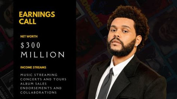 The Weeknd Net Worth 2023 Music Tours and Endorsements
