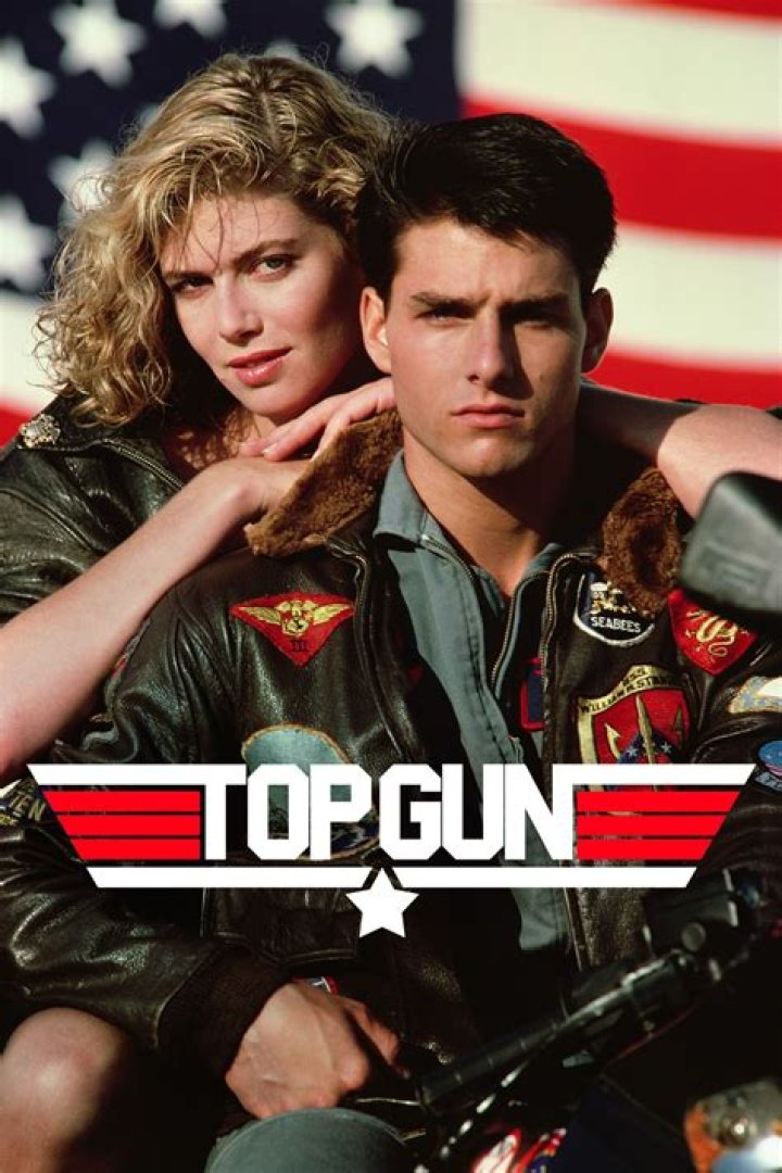 Top Gun (1986) Backdrops — The Movie Database (TMDB)