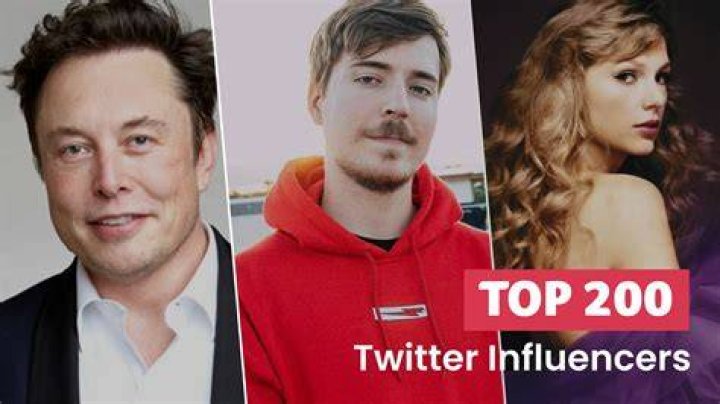 Top Influencers of 2017
