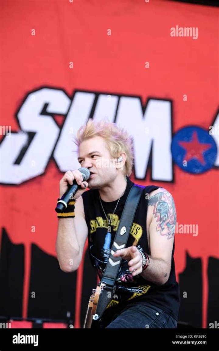 Ultimate Guide To Sum 41: The Canadian Punk Rock Sensation