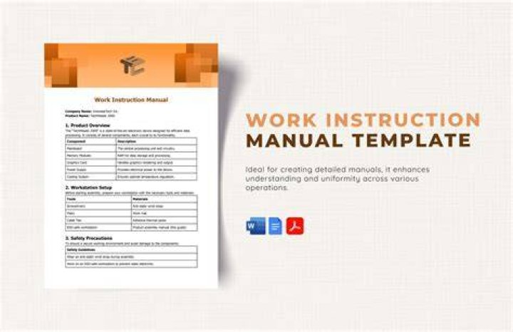 Understanding The Working of Manual of Online Part 135 Training Edu Venue